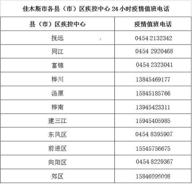 固安最新24小时医保卡余额回收联系方式方法分析(最方便真实的固安回收医保卡金额方法)