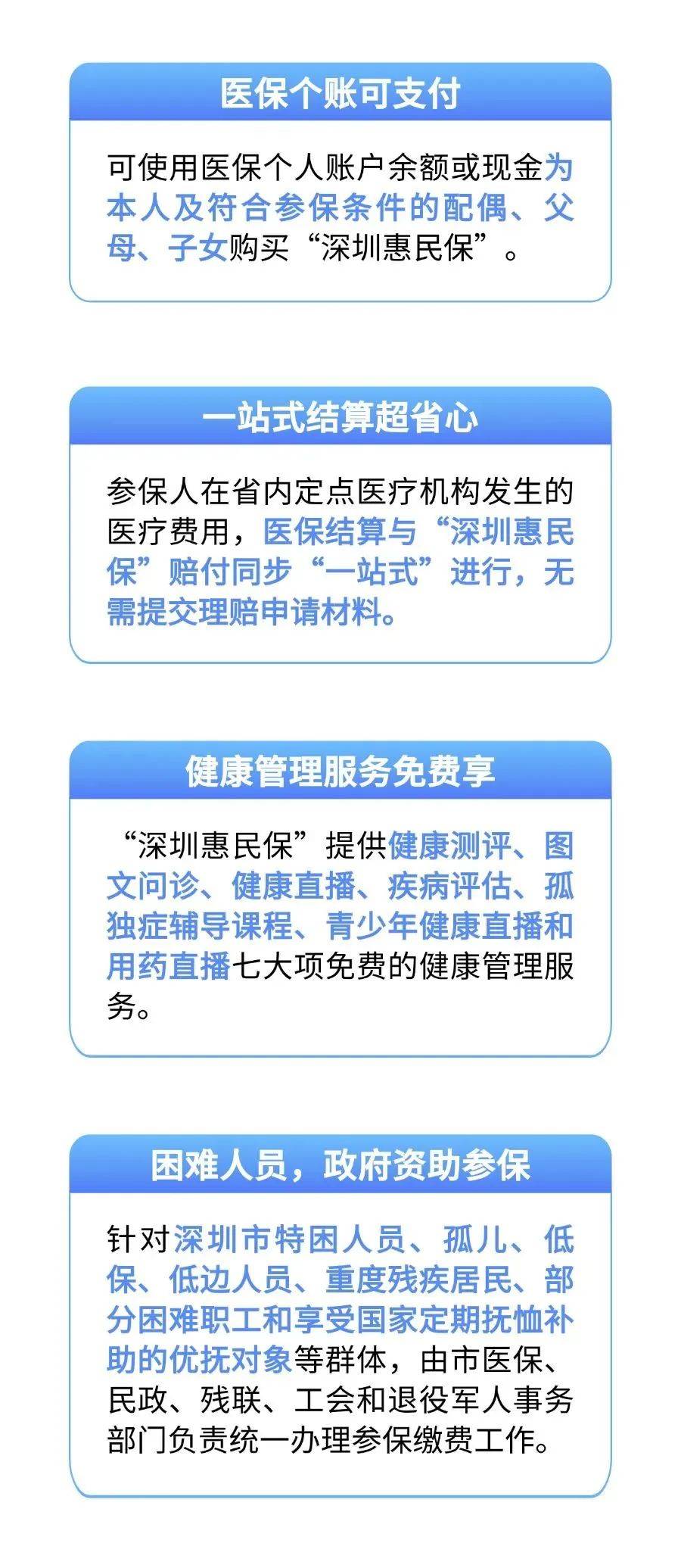 固安最新城市惠民保障怎么取消方法分析(最方便真实的固安如何取消惠民保自动微信扣款方法)