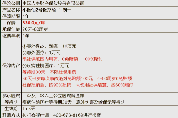固安最新医保小额取现方法分析(最方便真实的固安医保小额提取代办200以内方法)