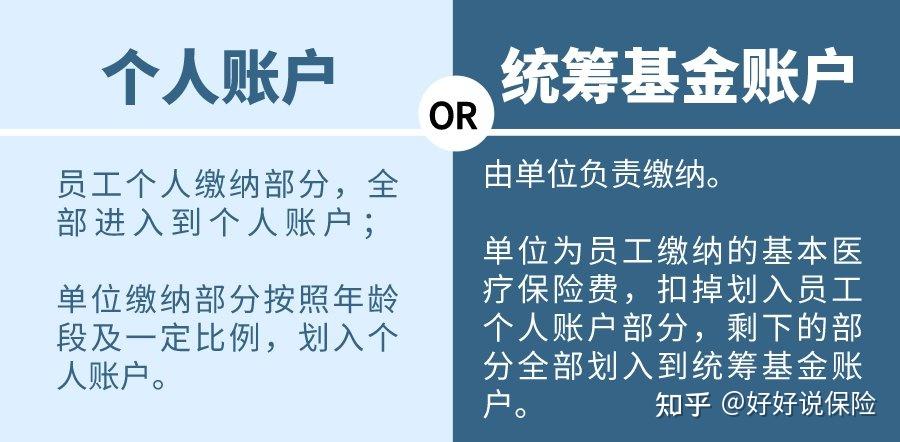 固安最新找中介10分钟提取医保电话方法分析(最方便真实的固安医保卡中介方法)