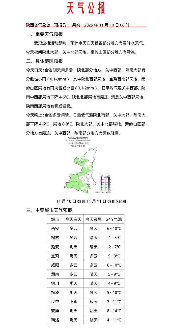 固安最新西安24小时天气预报方法分析(最方便真实的固安西安发布最新天气预报新方法)