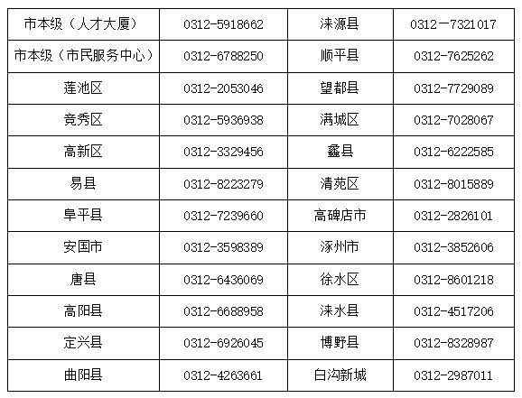 固安最新医保卡有到期时间吗方法分析(最方便真实的固安医保卡有到期时间吗现在方法)